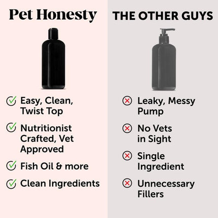 Pet Honesty Wild Alaskan Salmon Oil (32 Ounce)