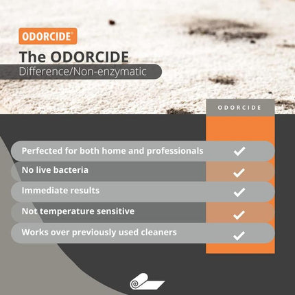 Odorcide Ox Erase Pet Urine Carpet Cleaner Stain Remover Concentrate – Pet Stain and Odor Remover - Safe, Non-Enzymatic Formula, (1 Gallon)