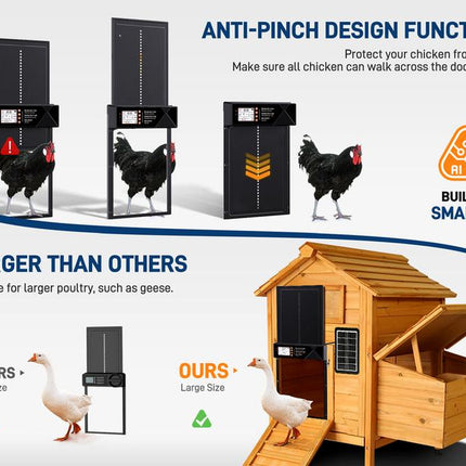 Automatic Chicken Coop Door Solar Powered, Extra Large Auto Chicken Door Mix 4 Modes with Timer & Light Sensor, Usb-C Charging, anti Pinch & Alert, Remote, LED Screen, Aluminum Alloy Weather Proof Coop Door