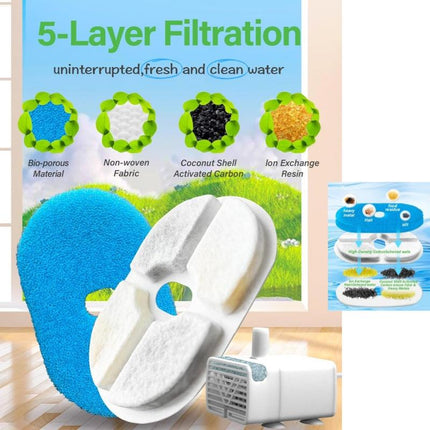 NPET 3.5L/101OZ Cat Water Fountain,With 9 Replacement Filters, 304 Stainless Steel, Automatic Water Fountain for Cats, Visual Water Level Window, Gift for Pets