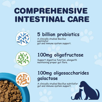 Probiotics for Dogs&Cats,Digestive Enzymes for Gut Flora, Digestive Health, Diarrhea & Bowel Support,Dog&Cat Supplement Soft Chew for Pet Immune System
