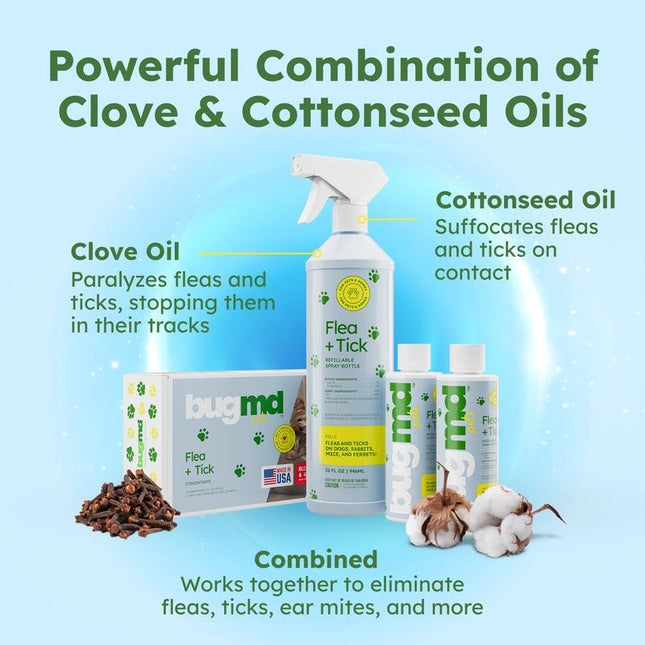 Bugmd Flea & Tick Concentrate (3.7 Oz, 2-Pack) – Plant-Based Formula for Pet Areas, Safe for Use around Dogs