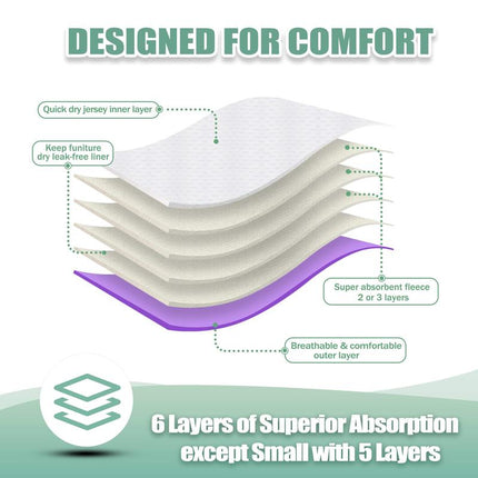 Wegreeco Reusable and Washable Female Dog Diapers, 3-Pack