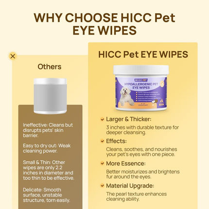 【Restocksale】Hicc PET Eye Wipes for Dogs & Cats, Hypoallergenic Dog Eye Wipes Cleaner, Natural Cleaning Grooming Pet Wipes Gently Remove Tear Stain, Eye Debris, Discharge, Mucus, Non-Irritating, Unscent, 100 PCS Large Pet Grooming Eye#Petlife