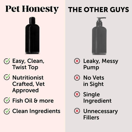 Pet Honesty Omega 3 Fish Oil for Dogs - 32 Ounce Bottle