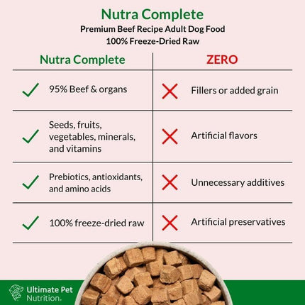 Nutra Complete Premium Beef Recipe Adult Dog Food - 100% Freeze-Dried Raw Nutrition