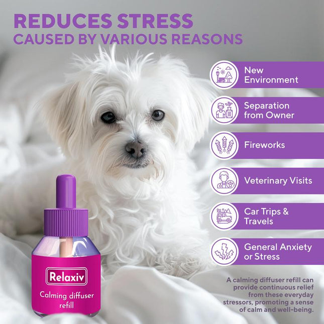 Calming Diffuser Kit for Dogs & Puppies - 700 Sq. Ft Coverage