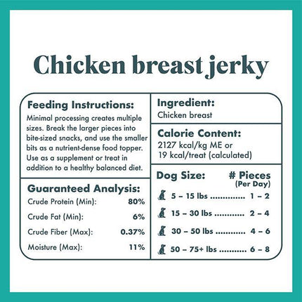 King Lou Chicken Breast Dog Treats - Single Ingredient, 100% USA, Rich in Lean Protein Single Ingredient