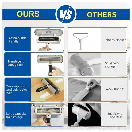 XG-TECH Roller Pet Hair Remover and Reusable Lint Roller - Cat and Dog Hair Remover for Furniture, Couch, Carpet, Clothing and Bedding - Portable, Multi-Surface Fur Removal Brush Tool