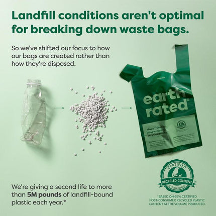Earth Rated Dog Poop Bags with Handles Value Pack, Easy Tie and Guaranteed Leakproof, Unscented, 600 Handle Bags