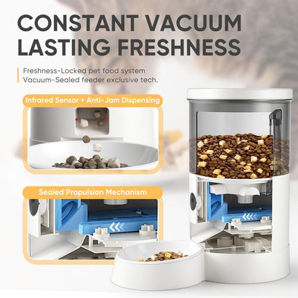 Warcat Smart Vacuum Pet Feeder with Camera, 4.5L Automatic Cat Feeder with Night Vision, 2.4G Wifi Dog Feeder with 2-Way Audio, Timed Feeding & APP Control, Dual Power Supply, Jam-Proof Dry Food Dispenser for Cats & Small Dogs #Tiktokshopfalldealsforyou