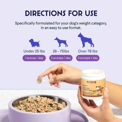 Turkey Tail Mushroom Powder for Dogs - USDA Certified - for Lumps & Bumps, Immunity, Respiratory, Digestion & Cellular Health - Made by Wonderpaws