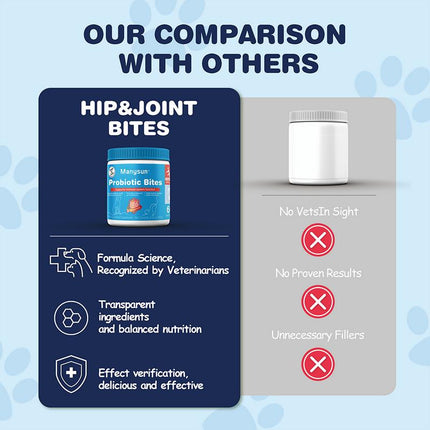 Probiotics for Dogs&Cats,Digestive Enzymes for Gut Flora, Digestive Health, Diarrhea & Bowel Support,Dog&Cat Supplement Soft Chew for Pet Immune System