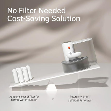 Smart Pet Water Fountainblack Fridayautomatic Pet Water Dispenser, Petfeeding Supplies for Dogs & Cats, Petdrinking Fountain, Dog & Cataccessories, Christmas Gift, Cat Stuff