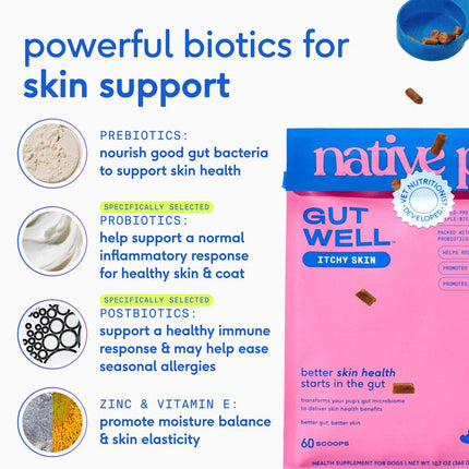 Native Pet Gutwell Itchy Skin Relief for Dogs - Dog Allergy & anti Itch Skin Irritation Treatment - Promotes Skin Hydration, Elasticity & Healthy Barrier with Triple-Biotic Blend, Zinc, & Vitamin E - 60 Scoops