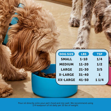 Pet Honesty Wild Alaskan Salmon Oil (32 Ounce)